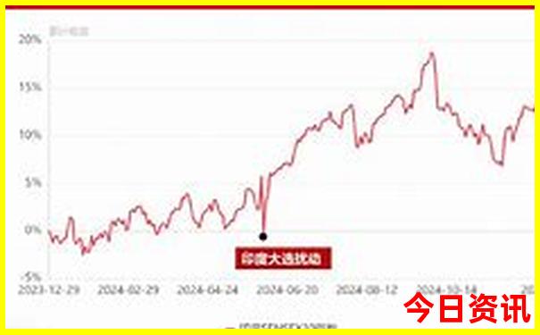 鹤庆旅游攻略必去景点推荐